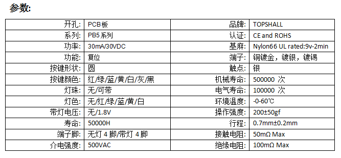 QQ图片200.png