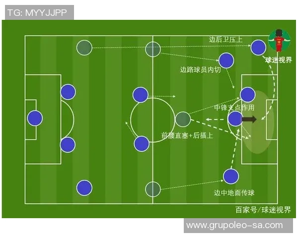 对手深度分析战术布局成功限制对方核心球员发挥